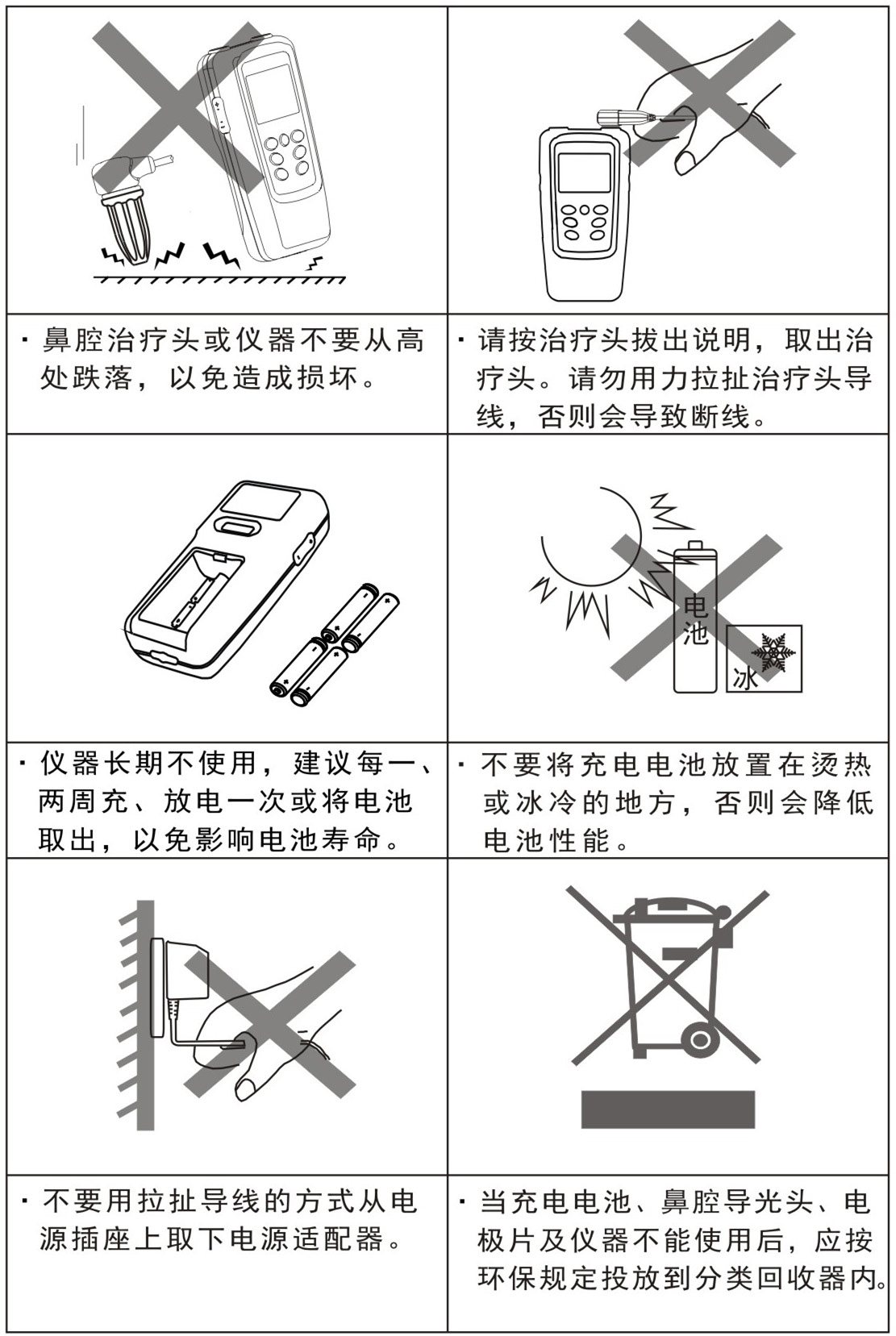 半導(dǎo)體激光低頻治療儀GX-2000B-日常保養(yǎng)、安全注意事項(xiàng)
