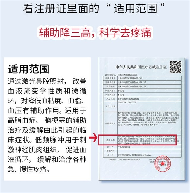 高血壓、降血壓、醫(yī)療器械注冊證-康興醫(yī)療器械官網(wǎng)