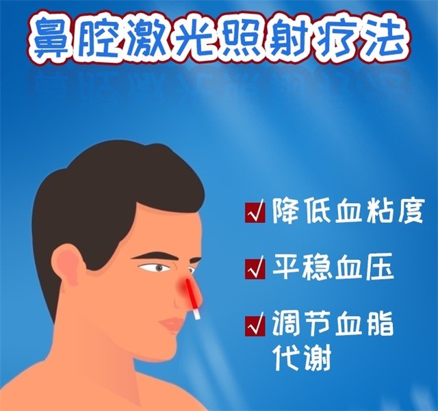 高血壓、半導體激光/低頻治療儀、鼻腔激光照射療法、降血壓-康興醫(yī)療器械官網(wǎng)