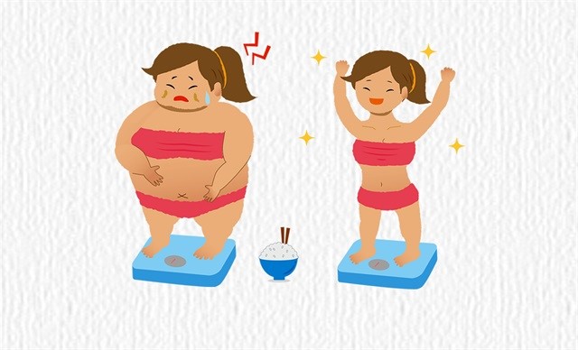 三伏天、減肥、運(yùn)動、高血壓-康興醫(yī)療器械官網(wǎng)