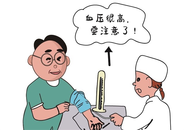 運動、降血壓、高血壓、量血壓-康興醫(yī)療器械官網(wǎng)