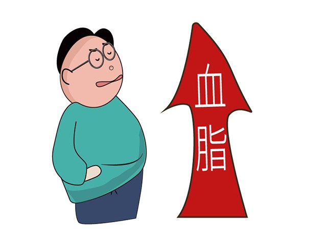 康哥、血脂高、健康-康興醫(yī)療器械官網(wǎng)